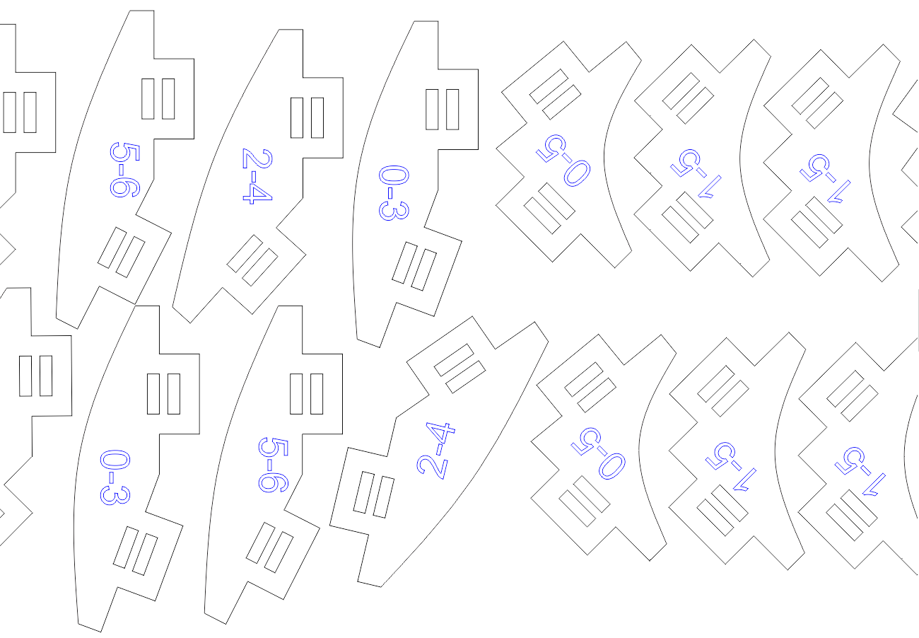 generated edges